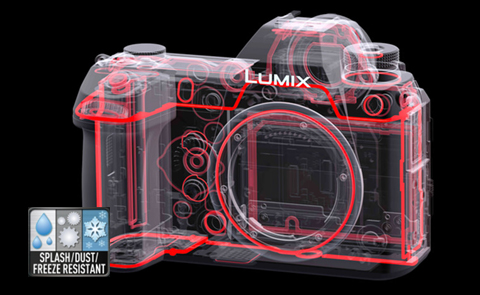 Design LUMIX S1
