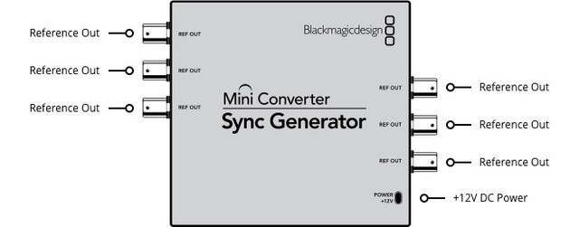 Blackmagic Mini Converter Sync Generator- фото4