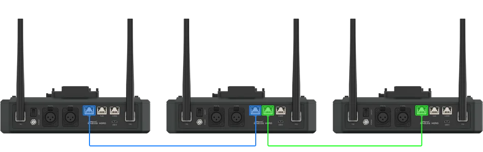 Steadicom C1 Pro wireless