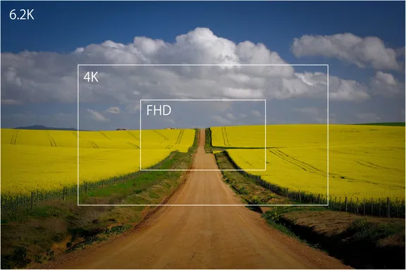 Fujifilm X-T30 III (resolution)