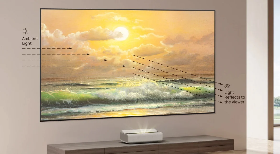 XGIMI P165S (100inch UST ALR Screen)