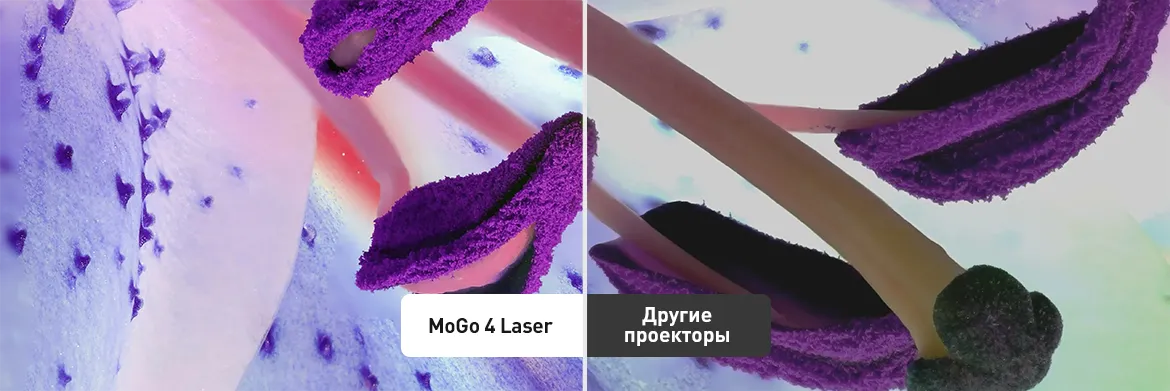 XGIMI MoGo 4 Laser
