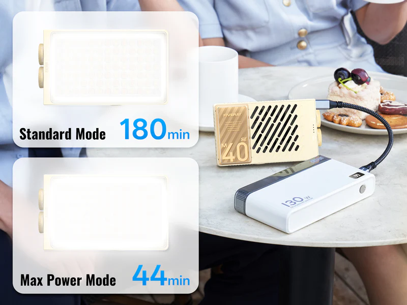 Zhiyun FIVERAY M40 SE