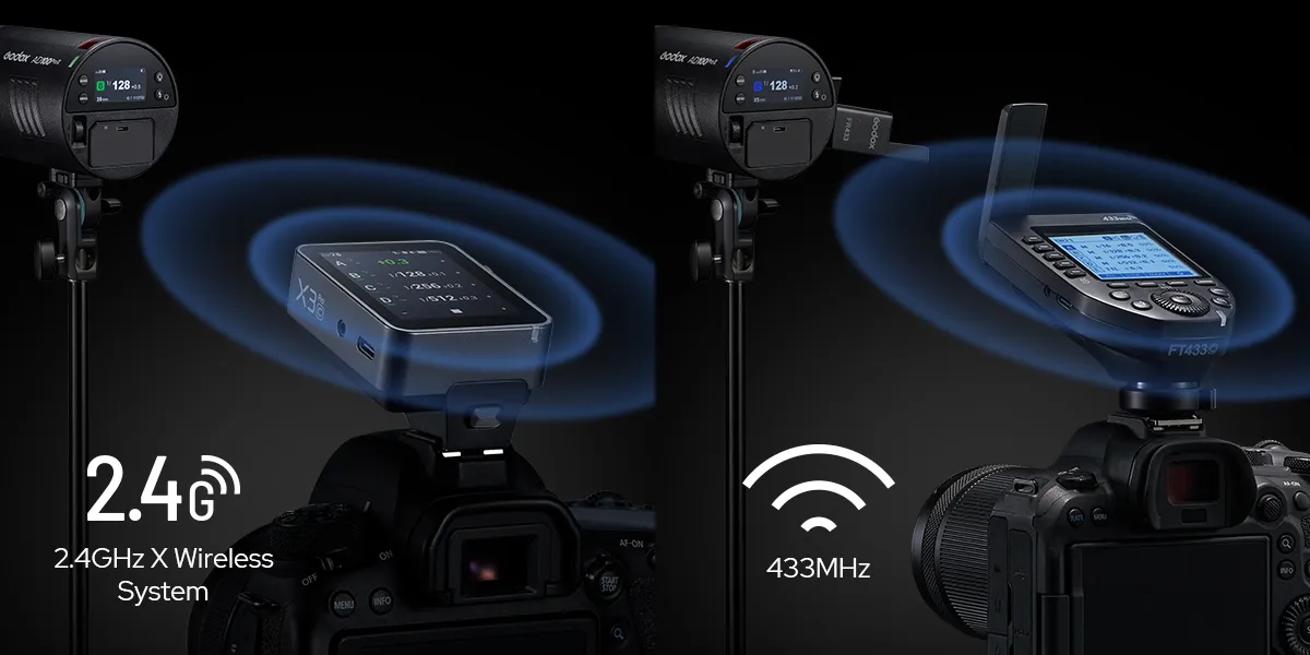 Godox Witstro AD100Pro II