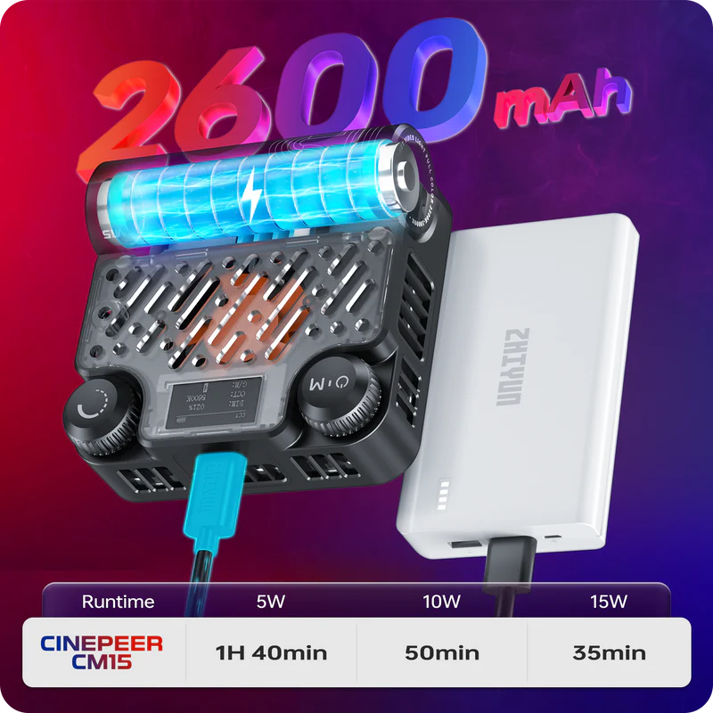 Zhiyun CINEPEER CM15