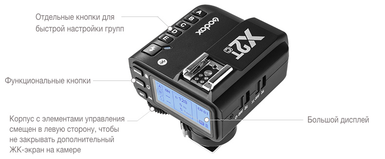 Remote Control X2 TTL Wireless Flash Trigger (Buttons)
