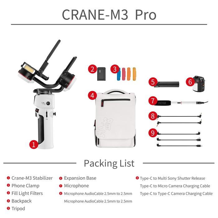Zhiyun-Tech Crane-M3 Pro Kit in box