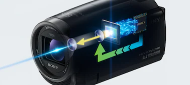 Sony HDR-CX625 AF