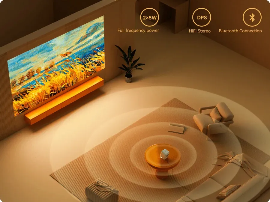 Wanbo Projector Dali 1