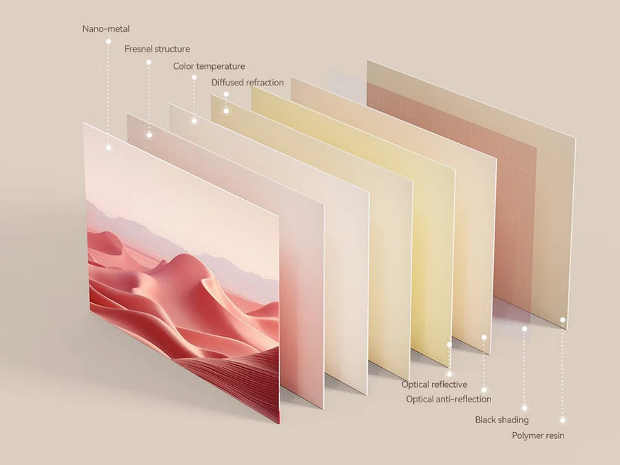 Wanbo Fresnel Curtains