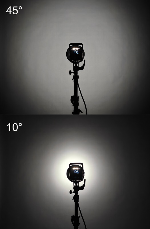 GreenBean ZoomMount F12