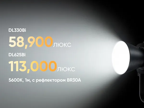 Godox DL300Bi/DL625Bi