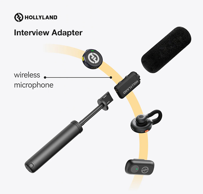 Hollyland Interview Adaptor