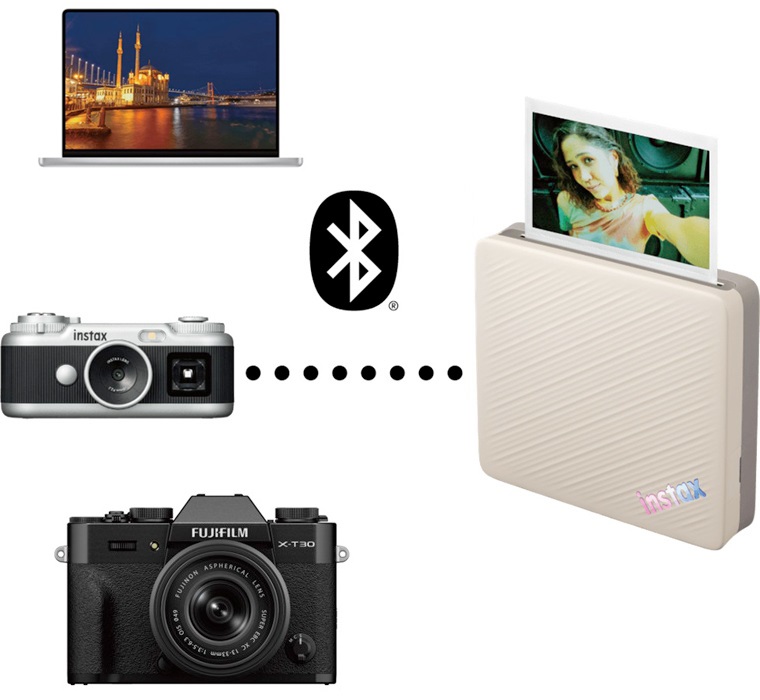 Instax Link WIDE 2 (Connecting)