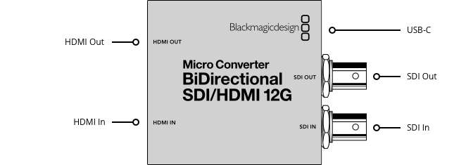 Blackmagic BiDirectional SDI/HDMI 12G PSU (In/Output)