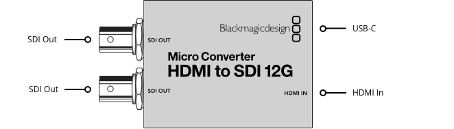 Blackmagic HDMI to SDI 12G (In/Output)