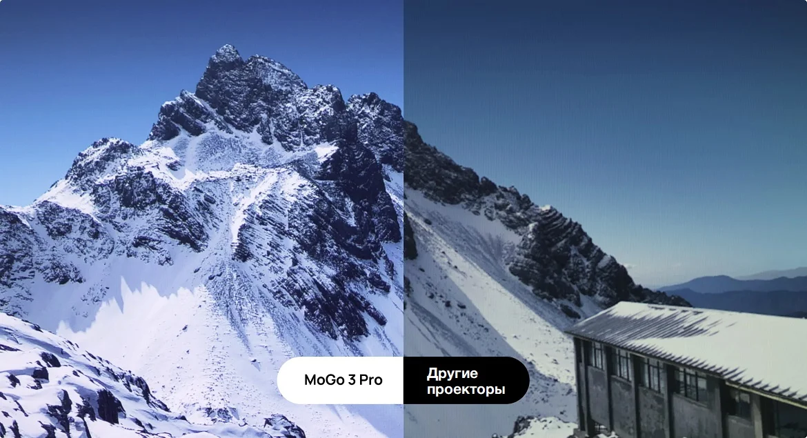 XGIMI MoGo 3 Pro 450 ISO lumen