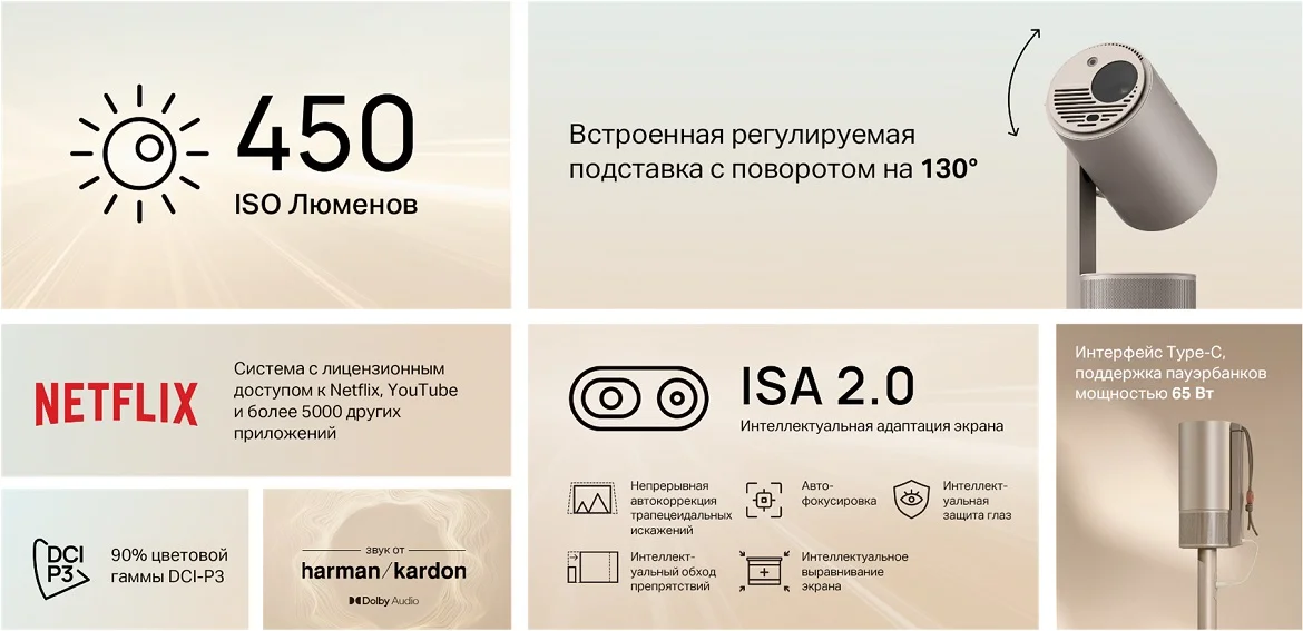 XGIMI MoGo 3 Pro Key Features