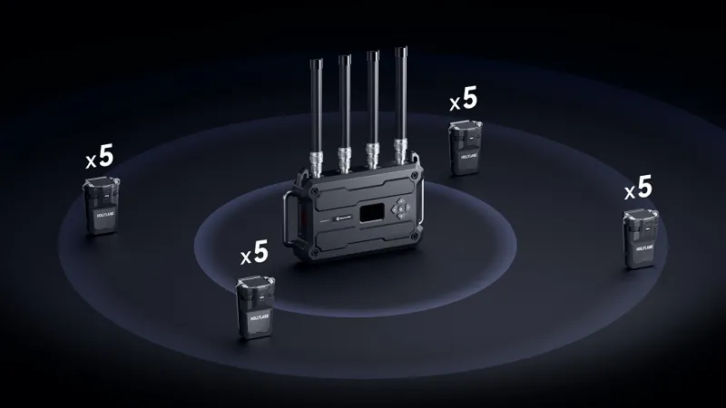 Hollyland Solidcom H1-10S