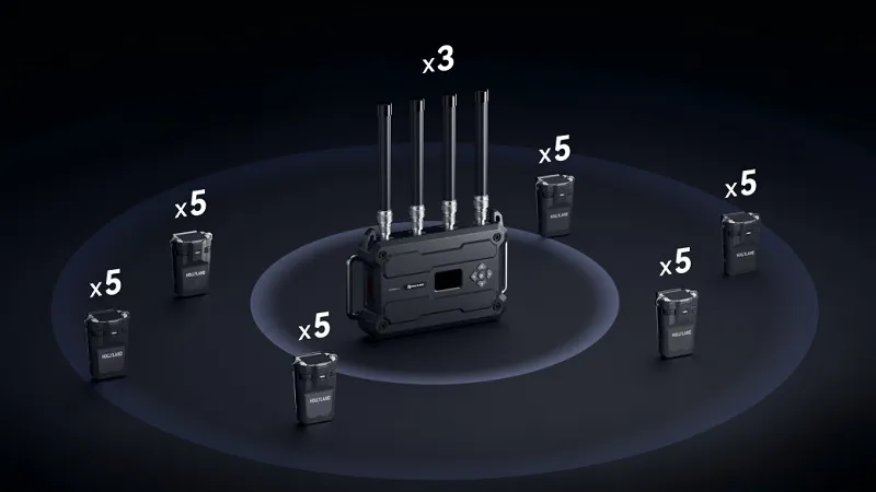 Hollyland Solidcom H1-10S