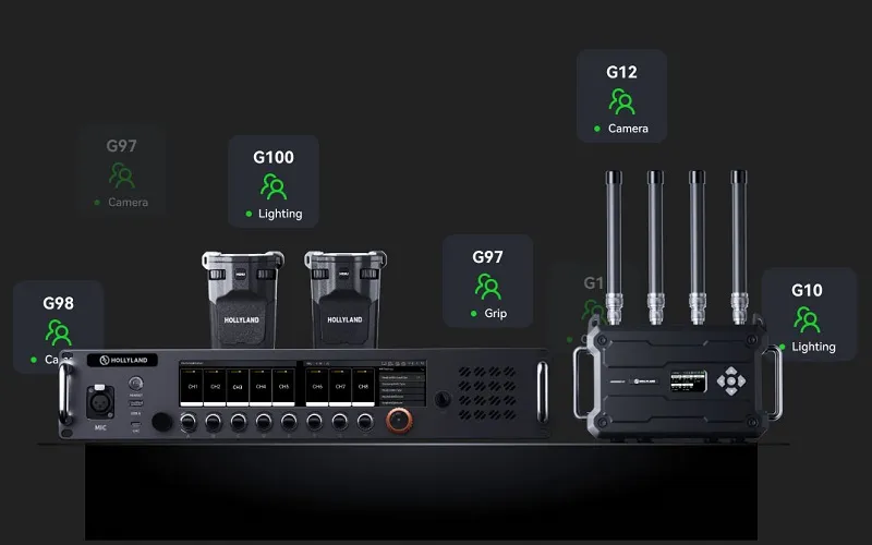 Hollyland Solidcom H1-10S