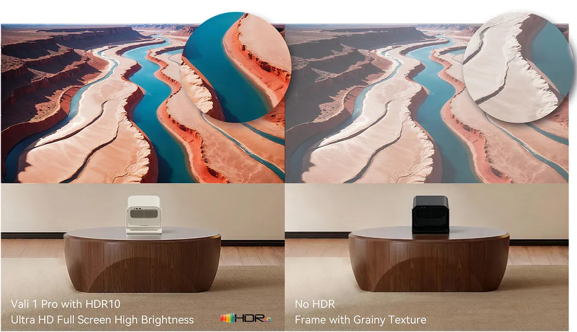 Wanbo Vali 1 Pro (HDR10 + MEMC)