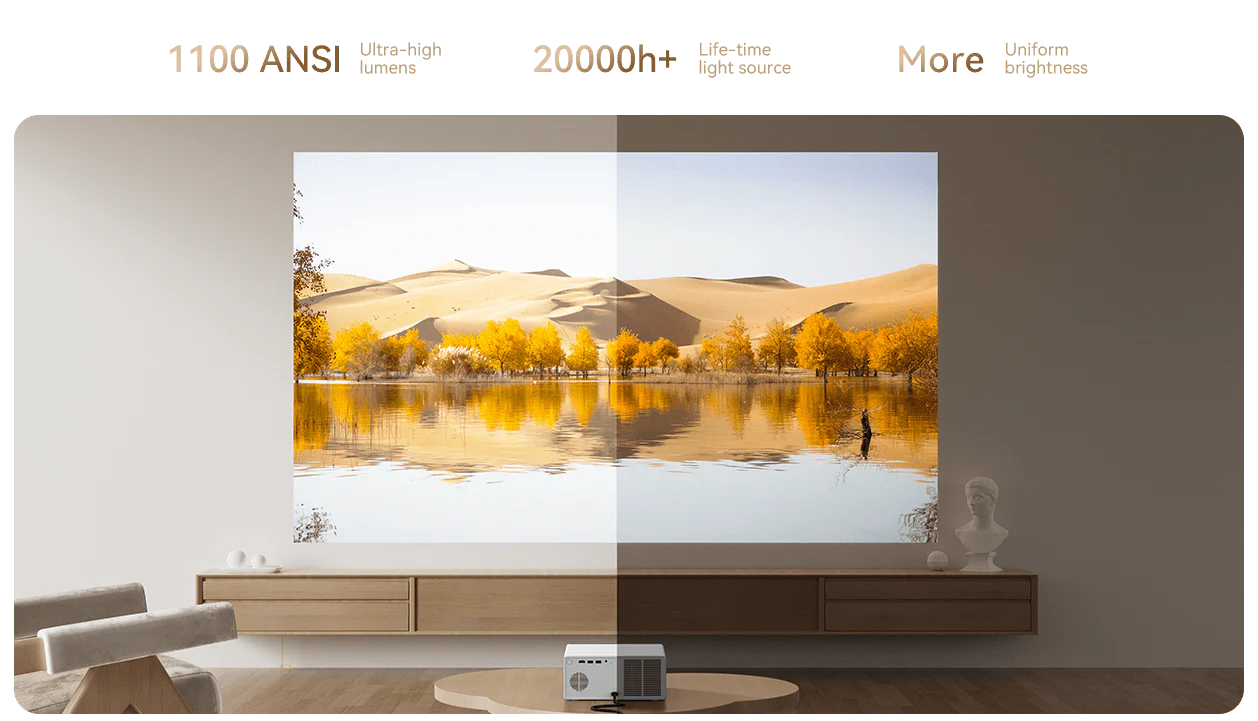 Wanbo Projector X5 Air
