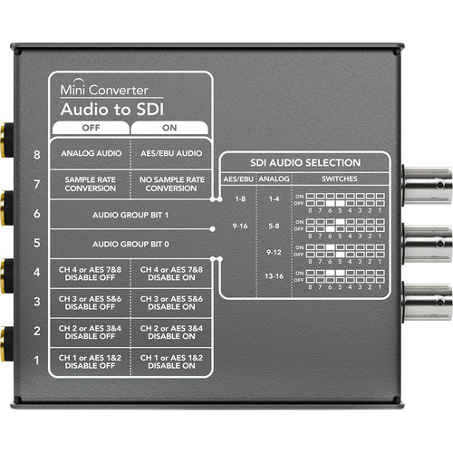Blackmagic Mini Converter Audio to SDI - фото2