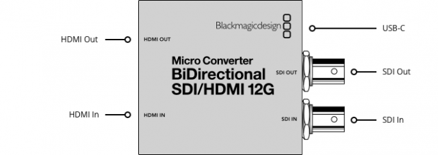 Blackmagic Micro Converter BiDirectional SDI/HDMI 12G PSU - фото3