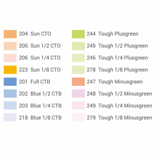 Набор светофильтров коррекции цветовой температуры Godox SA-11T для S30 - фото2