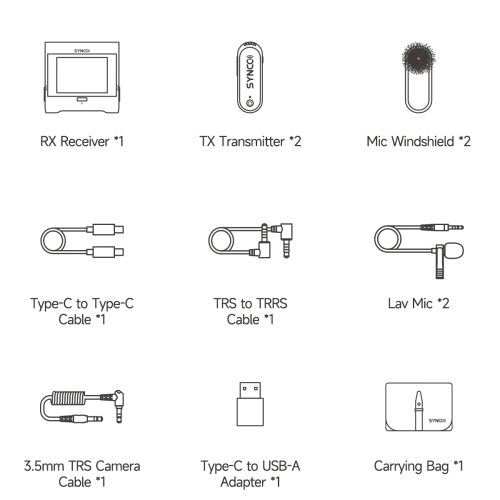 Микрофонная система SYNCO G3PRO - фото4