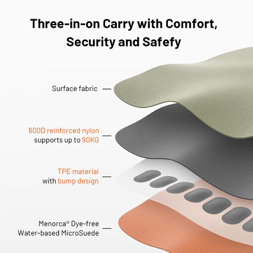 Нашейный ремень PGYTECH Camera Shoulder Strap Air, Night Black (P-CB-271) - фото3