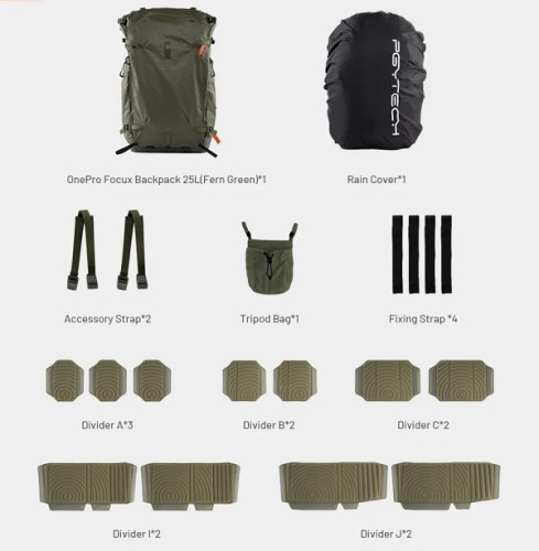 Рюкзак PGYTECH OnePro Focux Backpack 25L, Fern Green (P-CB-196) - фото7