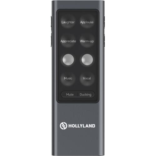 Микрофонная система Hollyland MELO P1 Ultimate Combo - фото4