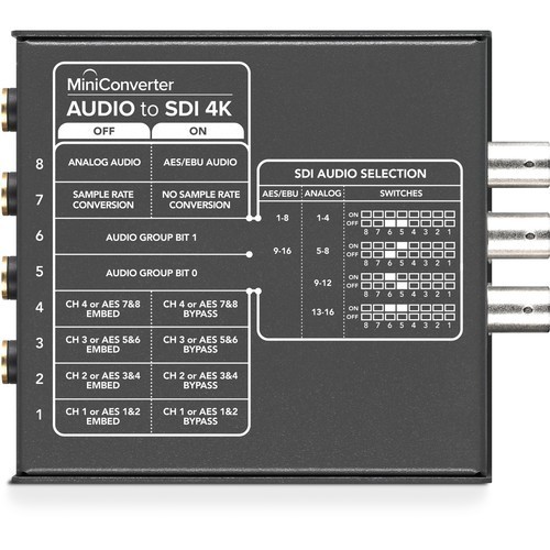 Blackmagic Mini Converter Audio to SDI 4K - фото3