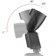 Вспышка накамерная Godox Ving V1S TTL с круглой головкой для Sony- фото4