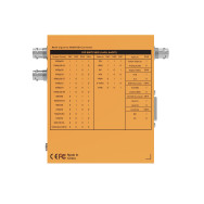 Конвертер AVMATRIX SC7030 мультисигнальный в HDMI, SDI- фото2