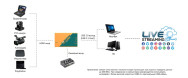 Устройство видеозахвата AVMATRIX UC1218 HDMI USB- фото5