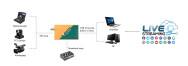 Устройство видеозахвата AVMATRIX UC1118 SDI USB- фото7