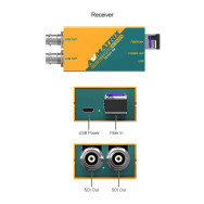 Волоконно-оптический удлинитель AVMATRIX FE1121 3G-SDI 20км- фото5
