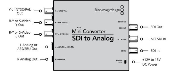 Blackmagic Mini Converter SDI to Analog- фото5