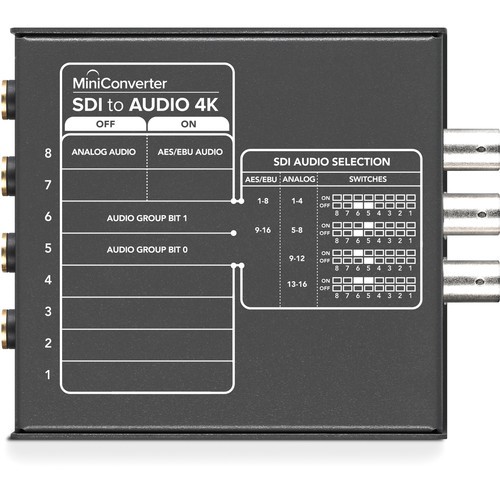 Blackmagic Mini Converter SDI to Audio 4K - фото3