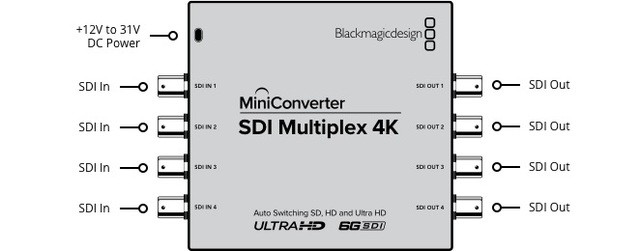 Blackmagic Mini Converter SDI Multiplex 4K- фото4